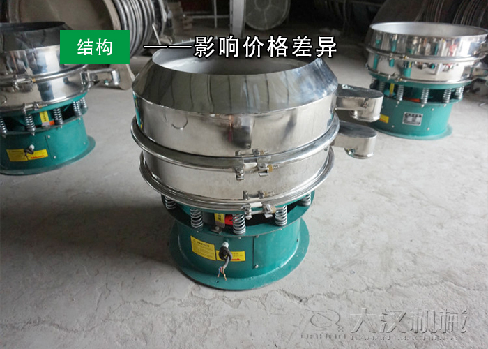 鋁灰過篩機(jī) 鋁灰過篩機(jī)