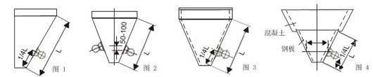 1、圓錐型料倉水平安裝（如圖1）、若料倉直徑大于1米時，應高于一臺50-100mm的對稱位置安裝第二臺（如圖2）。2、全鋼制對稱角錐型料倉應安裝在料倉下部某一面沿倉高1/4或小于1/4處中心線上。若要求其它三方面或拐角部也產生振動，或對于難以處理的物料，則應在對側面不同高度上再安裝一臺（如圖3）。3、大容量料倉一般上部為混凝土下部為鋼板結構，底部周長小于4米安裝一臺，大于4米則每隔4-6米安裝一臺（如圖4）。