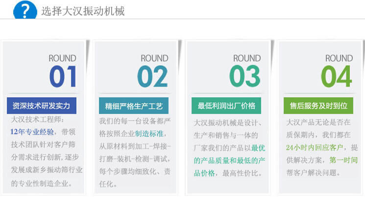 大漢振動篩優(yōu)勢：1，自身技術研發(fā)實力。2，精細嚴格生產(chǎn)工藝。3，產(chǎn)品性交比高。4，售后服務到位。