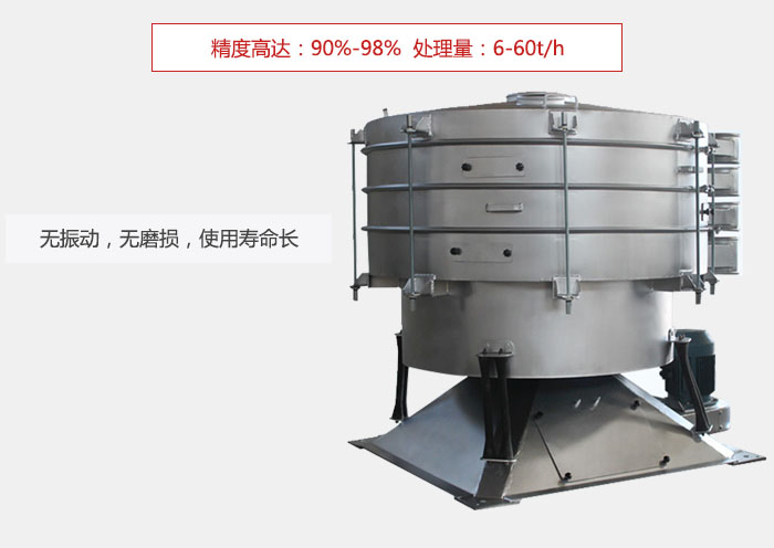 無振動,無磨損,使用壽命長