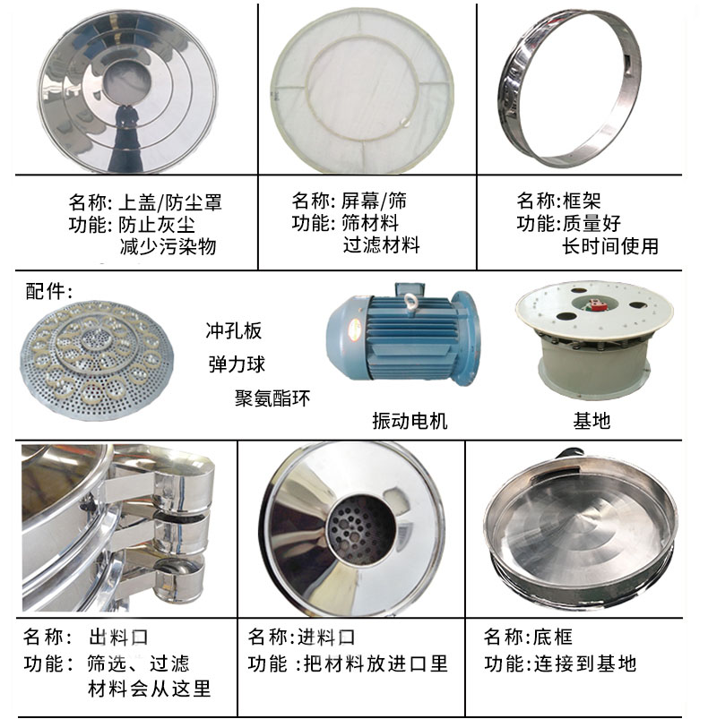 旋振篩各個部件及功能詳情介紹