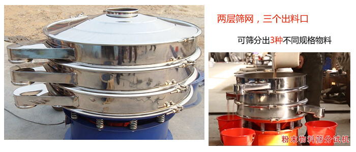 三個(gè)出料口，兩層篩網(wǎng)