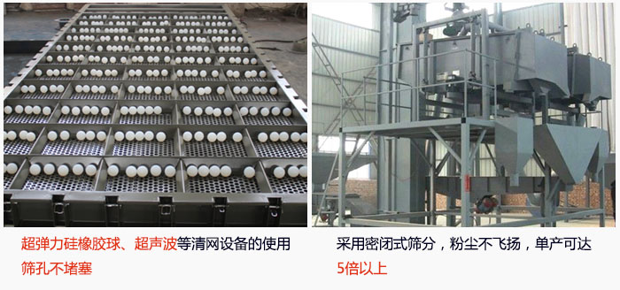 方形搖擺篩采用密閉式篩分，杜絕粉塵飛揚，且單產達到5倍以上；超彈力硅橡膠球、高頻率超聲波等清網設備的使用，不會造成篩孔堵塞，使產量提升。