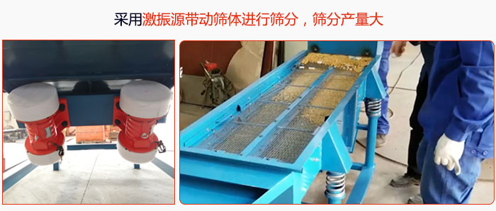 采用激振源帶動篩體進行篩分，篩分產量大。