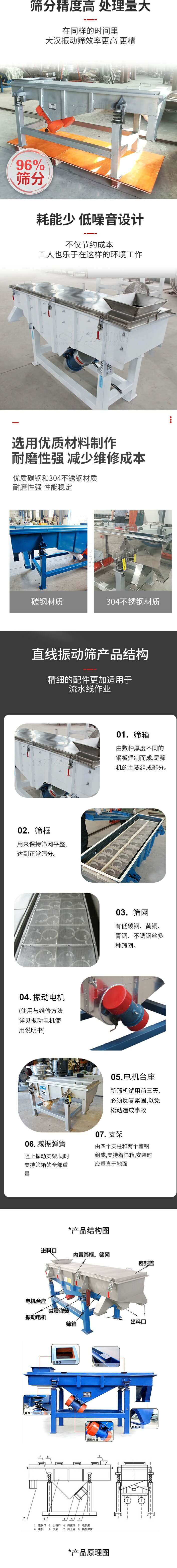 直線振動篩篩分特點:篩分精度可達(dá)96%,處理量大,耗能少,低噪音設(shè)計不僅節(jié)約成本,共二年也樂于在這樣的環(huán)境工作。選用優(yōu)質(zhì)材料制作,耐磨性強(qiáng),減少維修成本,多采用優(yōu)質(zhì)碳鋼和304不銹鋼材質(zhì),那么性強(qiáng),性能穩(wěn)定。 直線振動篩產(chǎn)品結(jié)構(gòu):1,篩箱:有數(shù)種厚度不同的鋼板焊制而成,是篩機(jī)的主要組成部分。2,篩框:用來半尺篩網(wǎng)平整達(dá)到正常篩分。3,篩網(wǎng):有低碳鋼,黃銅,青銅,不銹鋼絲多種篩網(wǎng)。4,振動電機(jī)(使用與維護(hù)方法詳見振動電機(jī)使用說明書)5,電機(jī)臺座新篩機(jī)試用前三天必須反復(fù)緊固,以免松動造成事故。6,減振彈簧:阻止振動支架,同時支持篩箱的全部重量。7,支架:有四個支柱和兩個槽鋼組成,支持著篩箱,安裝時應(yīng)垂直于地面。 產(chǎn)品結(jié)構(gòu)圖:進(jìn)料口,內(nèi)置篩框,篩網(wǎng),密封蓋,電機(jī)臺座,減震彈簧,振動電機(jī),篩箱,出料口。