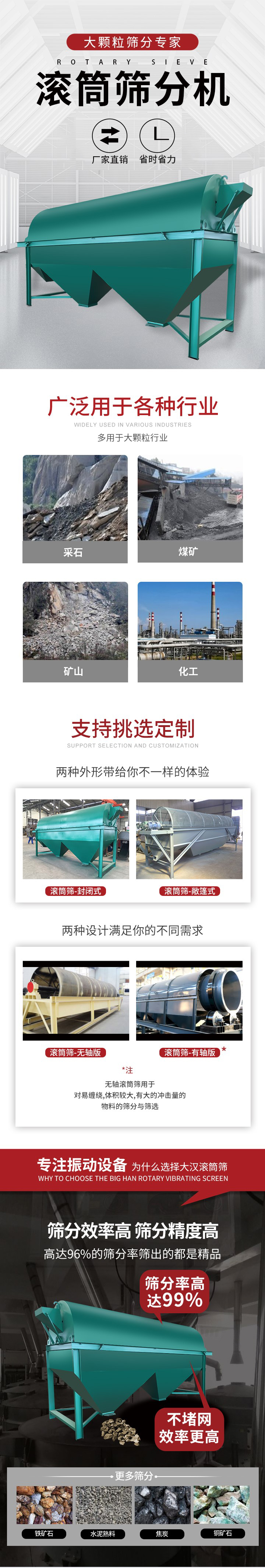 滾筒篩分機大顆粒篩分專家：廠家直銷，省時省力。滾筒篩被廣泛應用各種行業：多用于大顆粒行業例如：采石，煤礦，礦山，化工等。滾筒篩定制類型有哪些：封閉式與敞篷式產品結構分為：無軸式，有軸式兩種，無軸滾筒篩用于對纏繞，體積較大，有大的沖擊量的物料的篩分與篩選。滾筒篩篩分效率高篩分精度能夠達到：96%也比較適用于鐵礦石，水泥熟料，焦炭，銅礦石。滾筒篩特點：不飛粉末：密封隔離罩，密封性好，工作過程不會出現飛粉現象。外型尺寸是按筒體長計